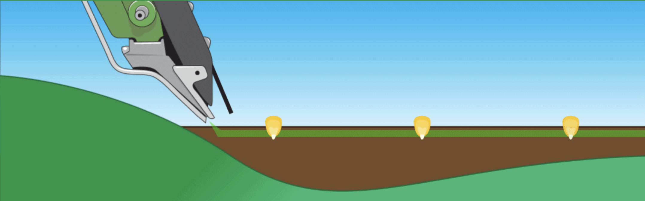 Diagram showing in-furrow fertilizer placement at the seed for corn and soybean planting